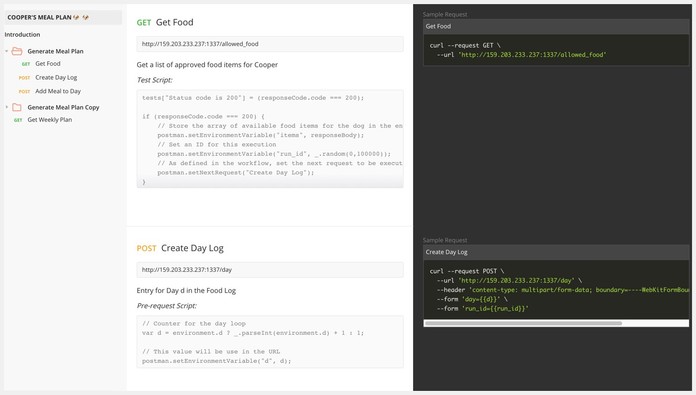 Postman API Documentation example